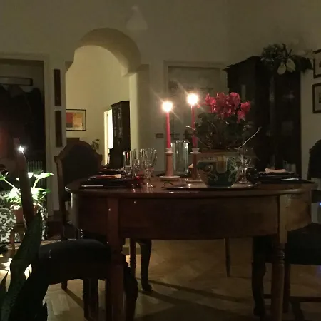 Da Cristina Palazzo Atanasio Παλέρμο