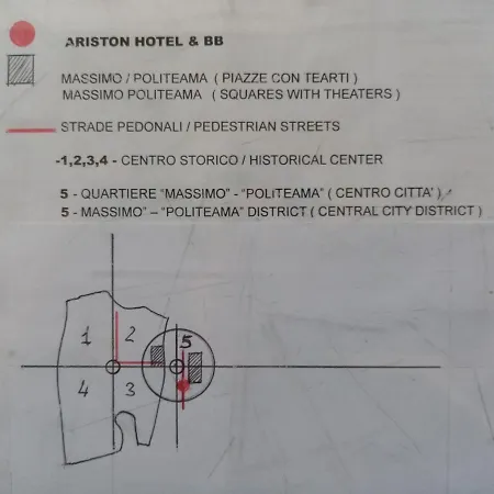Ariston Petit 2* Палермо
