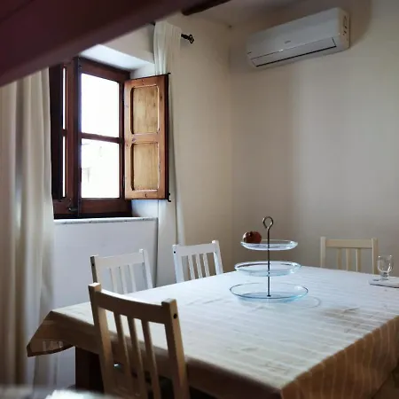 Appartamento Il Terrazzino Sul Kemonia