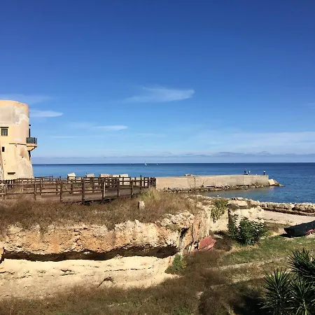 La Corallina *