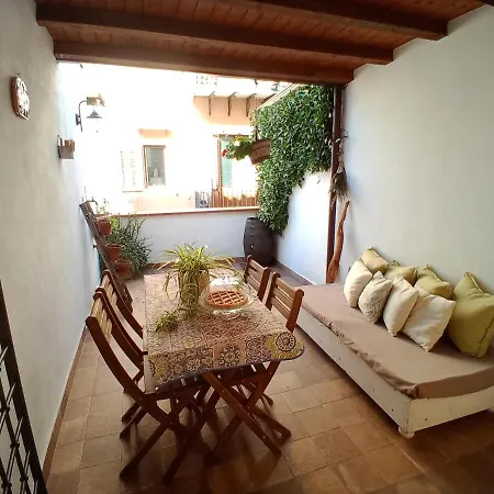 Appartamento Il Terrazzino Sul Kemonia