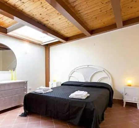 Bed & Breakfast Paleemo Centro Zoe Blu