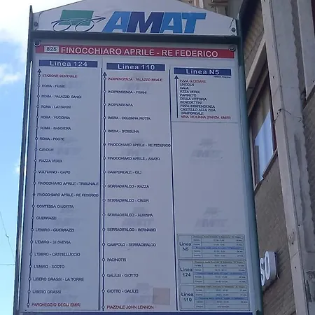 Casa Del Cioccolato