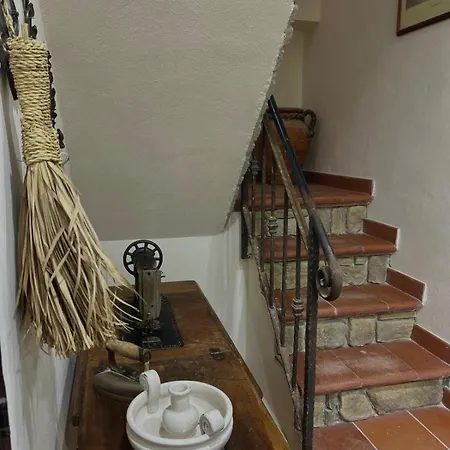 Laura Homestay Palermo