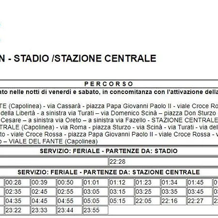Appartamento Alessi Design Tra Centro E Mare *