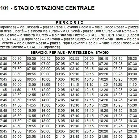 Alessi Design Tra Centro E Mare *