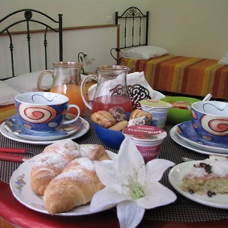 Addauru Palermo