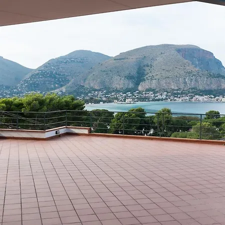 Panoramica *