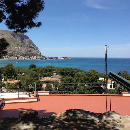 Panoramica Villa *