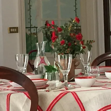Da Cristina Palazzo Atanasio 2* Palermo