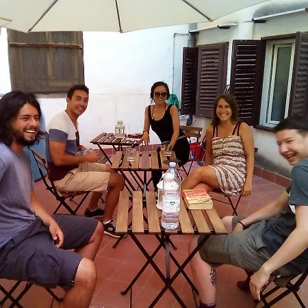 Sunshine Hostal Palermo