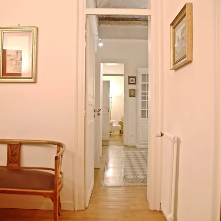 Rentopolis - Residenza 900 Palermo