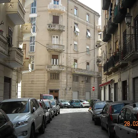 Apartment Marku's House Palermo