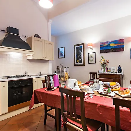 Bed & Breakfast Casa Degli Artisti