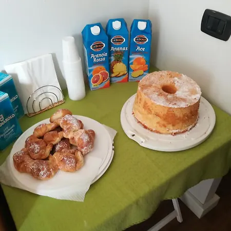 Cialoma Palermo