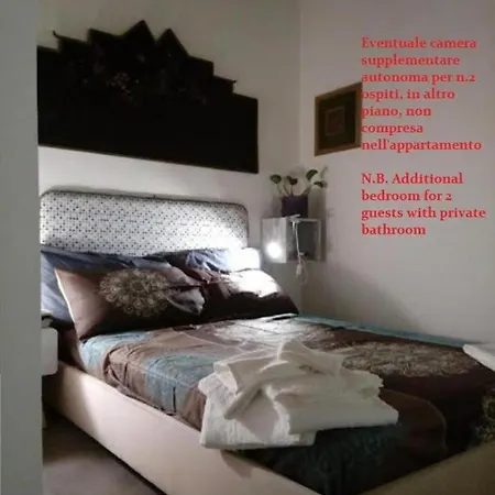 Apartamento Arimatea Casa Palermo