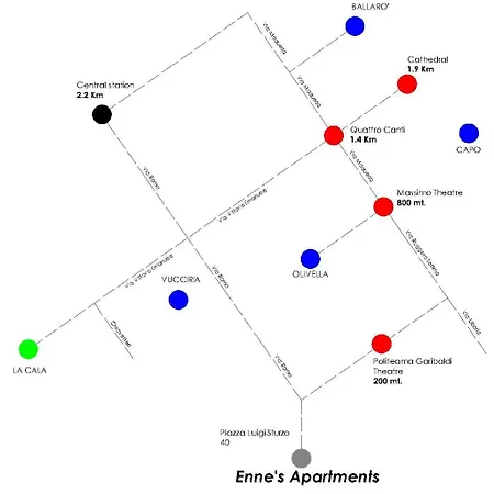 Apartment Enne's In The Heart Of