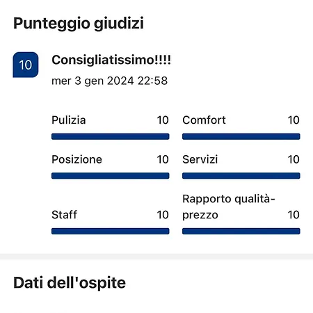 La Casetta Del Borgo Апартаменты *