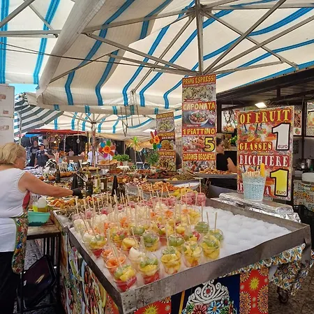 Papireto's Palermo