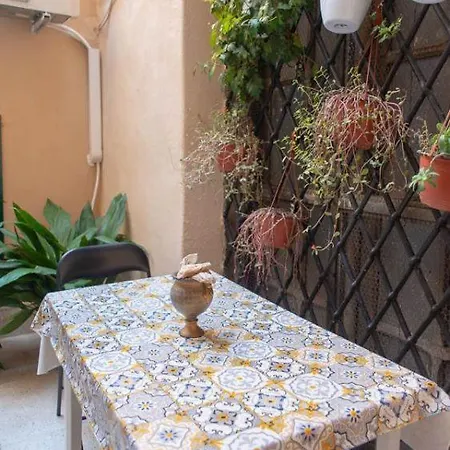Ercta * Palerme