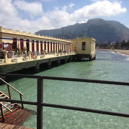 Villa Serrano Palermo